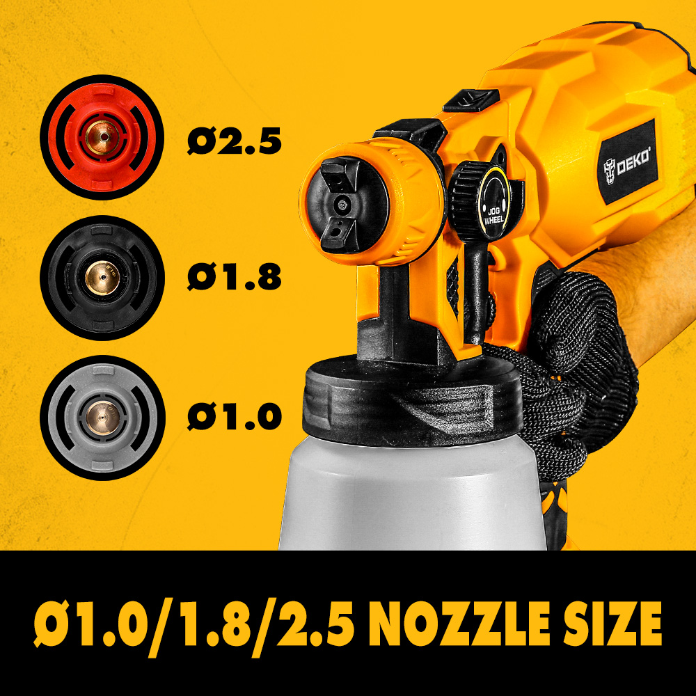 ใหม่ BR plug Deko 127V hvlp ปื - Heat Gun Paint Strip บทวิจารณ์และราคา