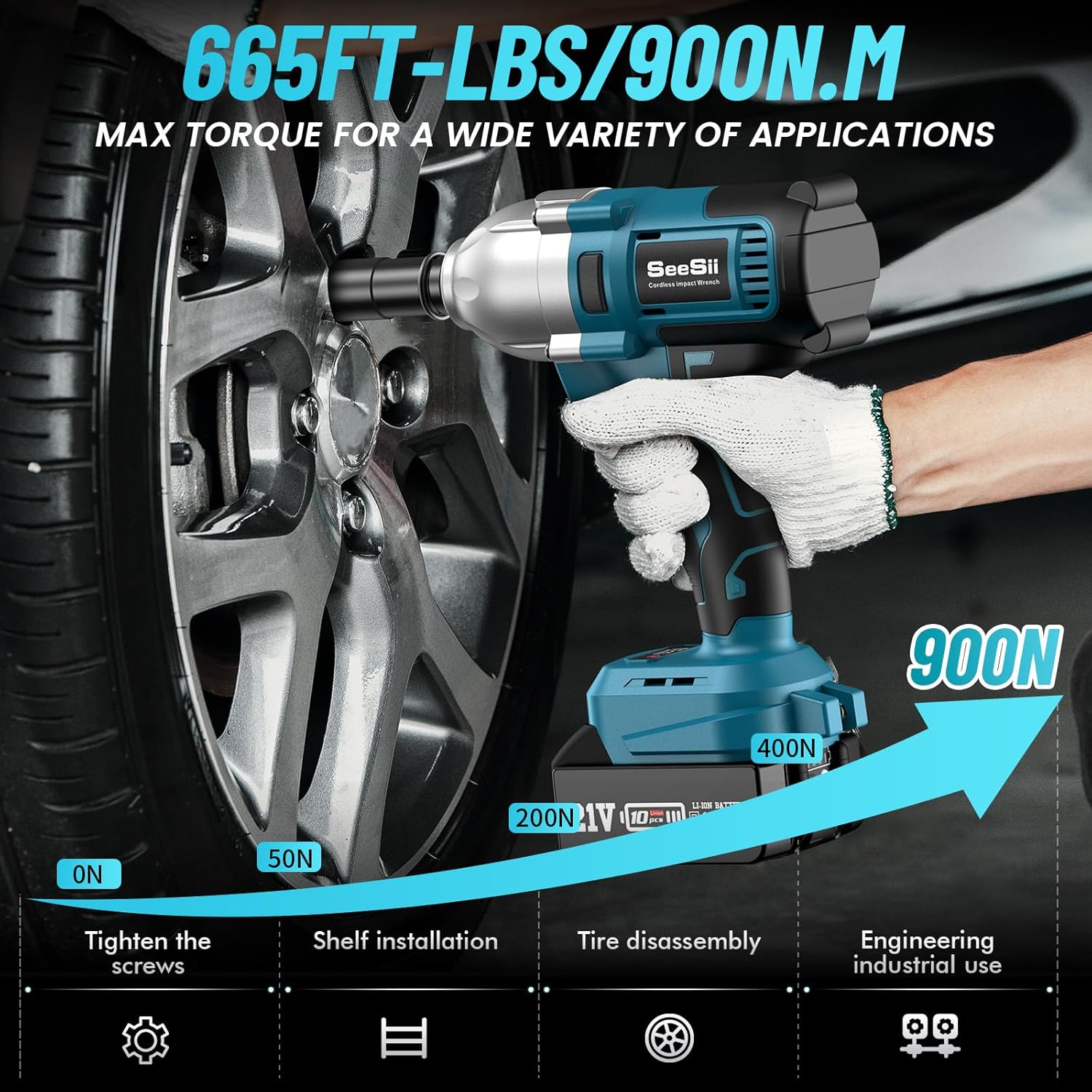 Seesii WH710 ไร้สายประแจผลกระท - Torque Wrench Digital บทวิจารณ์และราคา
