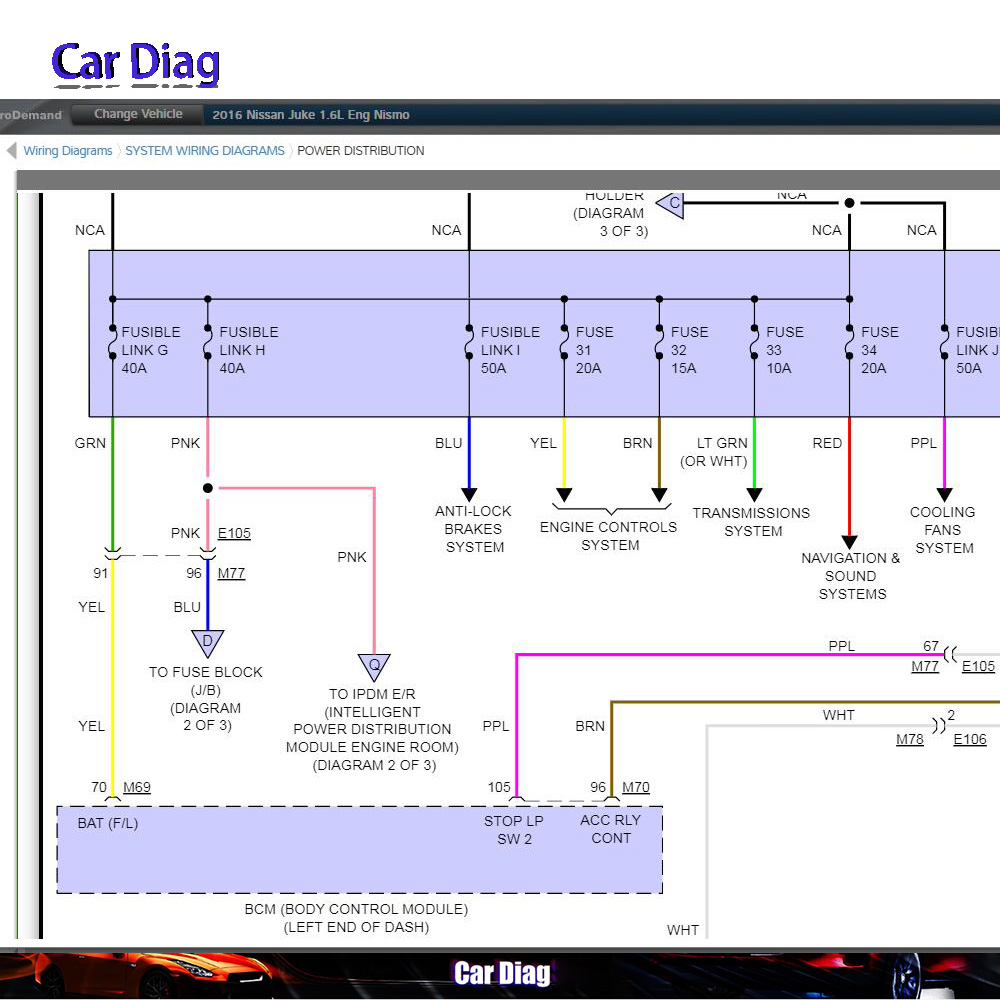ซอฟต์แวร์ซ่อมรถยนต์ออนไลน์ Mit - Auto Repair Shop Management บทวิจารณ์และราคา