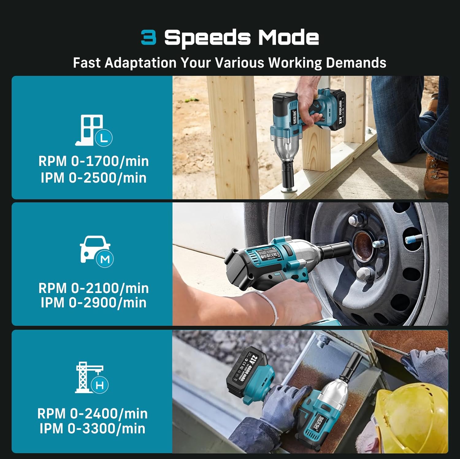 ประแจบล็อกไร้สาย Seesii WH710  - Torque Wrench Digital บทวิจารณ์และราคา