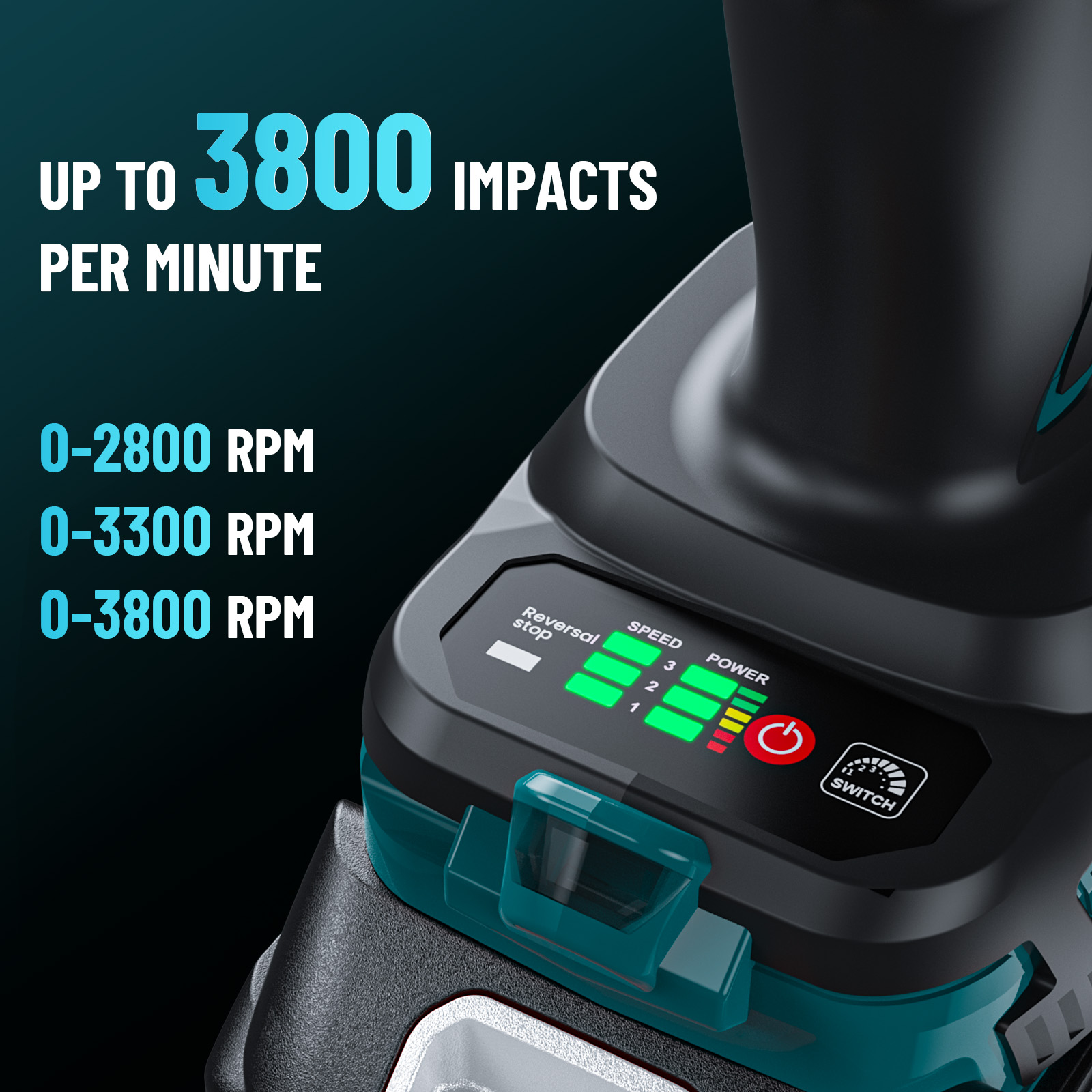ชุดประแจบล็อกไร้สาย Seesii 160 - Torque Wrench Digital บทวิจารณ์และราคา